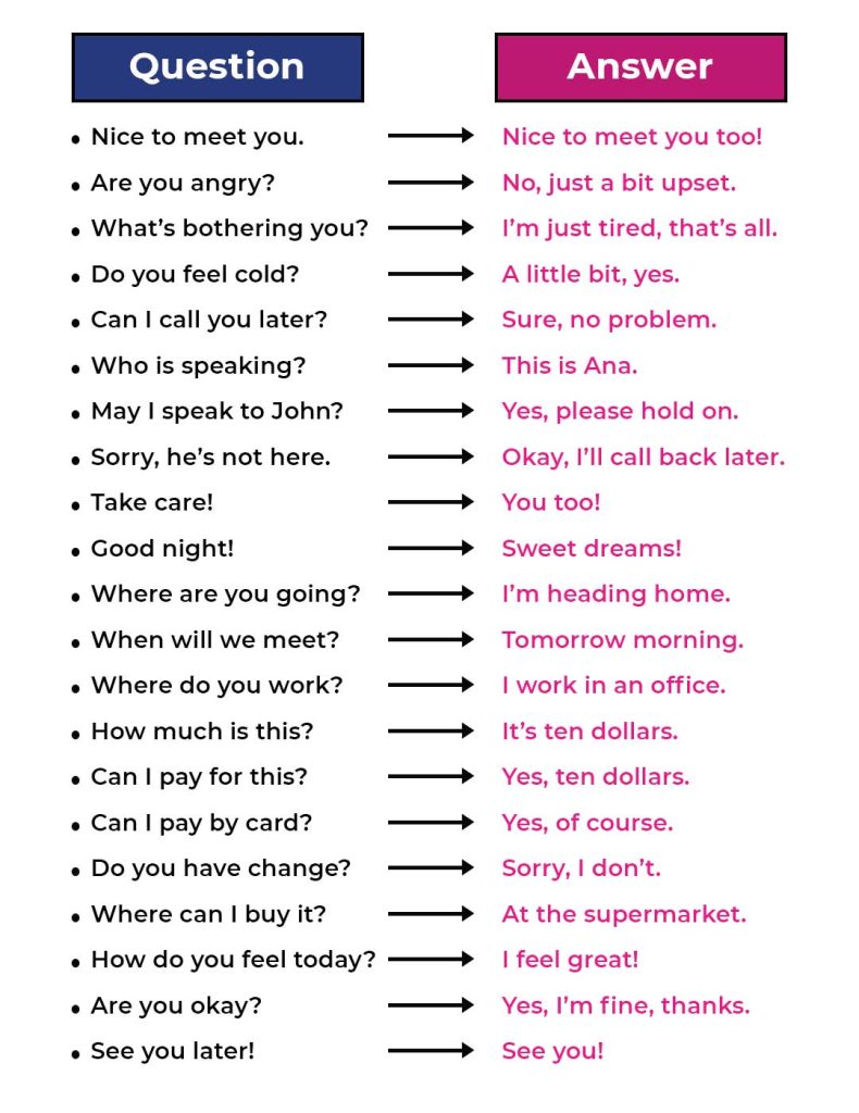 Improve Speaking skill