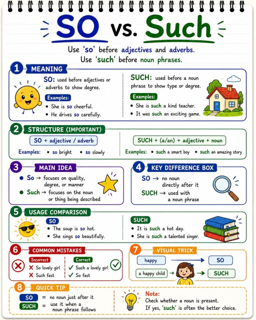 Common mistakes about SO and SUCH